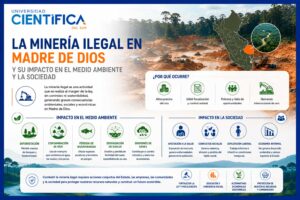 La minería ilegal en Madre de Dios